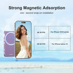 Monitor Magnético Touchscreen para Selfie e Vlog KingMa com Zoom, Gravação Sem Fio e Visualização da Câmera Traseira do Celular para iPhone, ideal para TikTok.