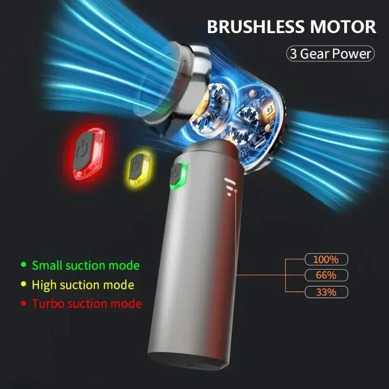 Aspirador de Pó Portátil para Carro de Alta Potência – Sem Fio, Motor Brushless e Função Soprador de Ar para Limpeza Automotiva e Residencial