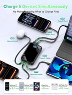 Carregador Portátil de 50.000 mAh, carregamento rápido de 22,5 W, com cabos integrados, display LED, capacidade para carregar até 5 dispositivos simultaneamente, bateria externa para viagem compatível com iPhone, Android e iPad.