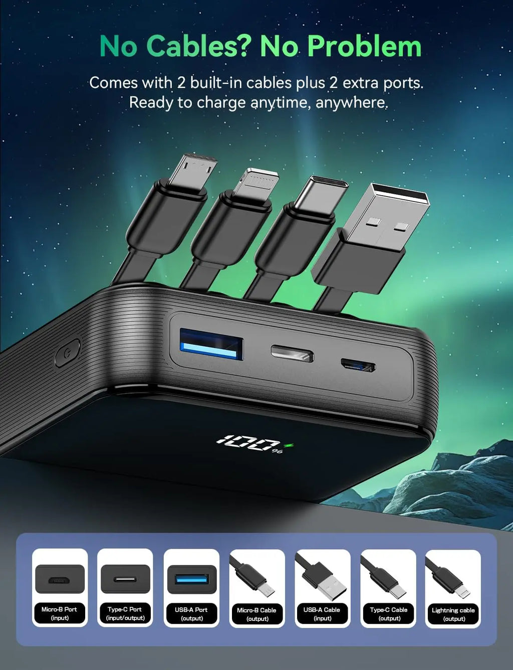 Carregador Portátil de 50.000 mAh, carregamento rápido de 22,5 W, com cabos integrados, display LED, capacidade para carregar até 5 dispositivos simultaneamente, bateria externa para viagem compatível com iPhone, Android e iPad.