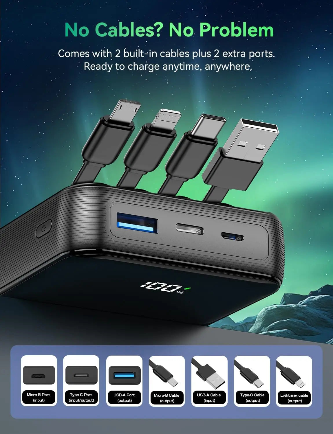 Carregador Portátil de 50.000 mAh, carregamento rápido de 22,5 W, com cabos integrados, display LED, capacidade para carregar até 5 dispositivos simultaneamente, bateria externa para viagem compatível com iPhone, Android e iPad.