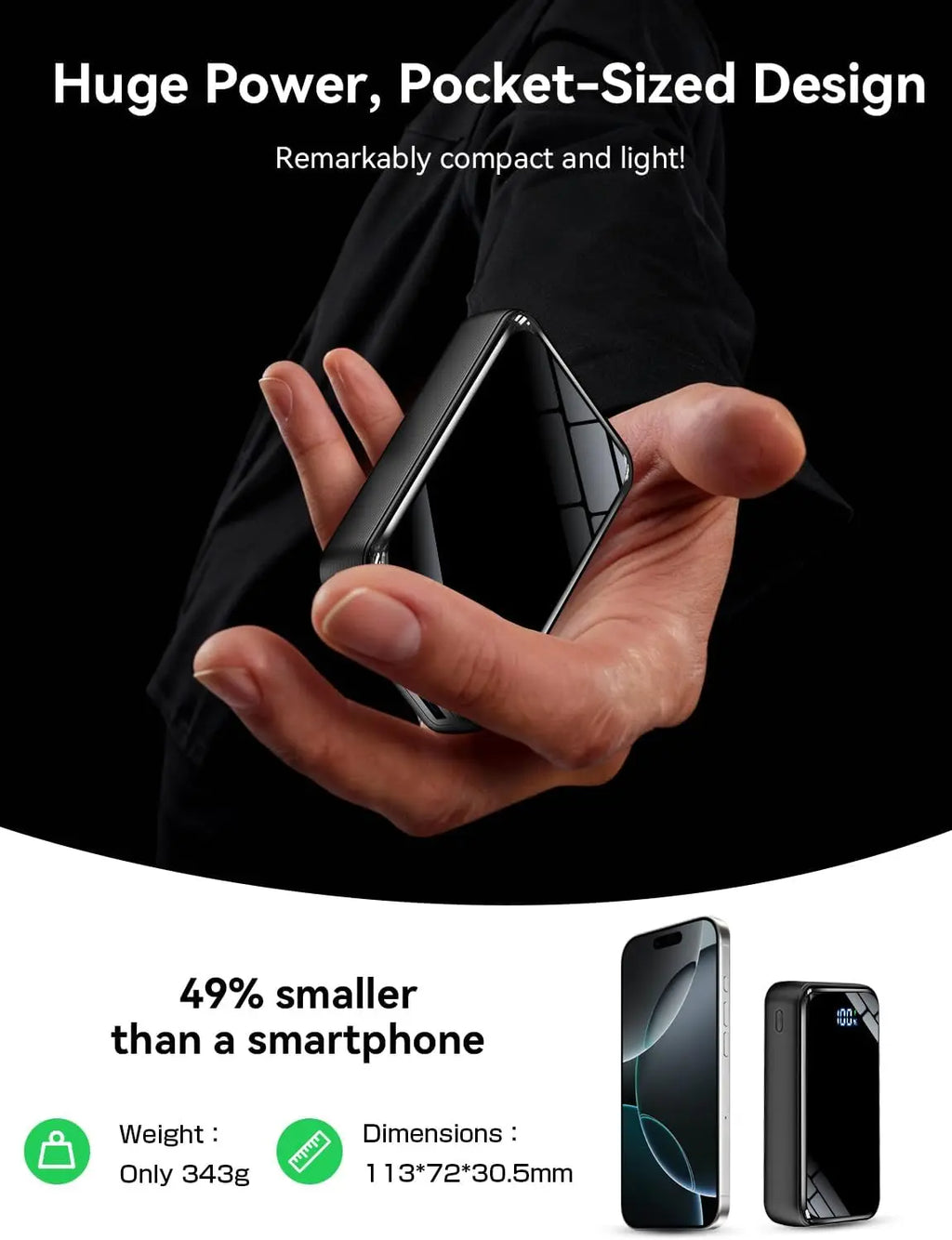 Carregador Portátil de 50.000 mAh, carregamento rápido de 22,5 W, com cabos integrados, display LED, capacidade para carregar até 5 dispositivos simultaneamente, bateria externa para viagem compatível com iPhone, Android e iPad.