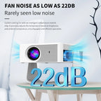 Projetor Mini Portátil AS62 4K, espelhamento de tela em HD, Android, Wi-Fi, suporte a vídeo 1080P, projetor para home theater (cinema em casa), plugue padrão europeu (EU Plug).